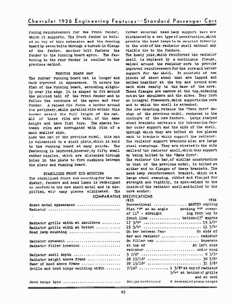 n_1936 Chevrolet Engineering Features-063.jpg